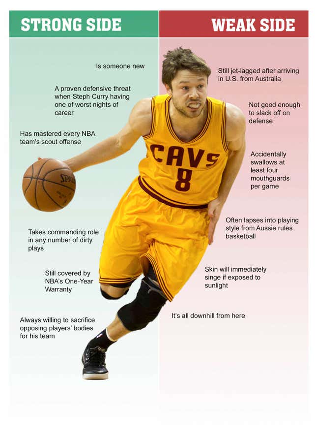 Image for article titled Strongside/Weakside: Matthew Dellavedova