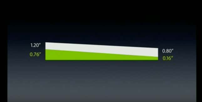 Apple’s dramatic graphic showing how the MacBook Air compared to Sony’s slim TZ notebook. (Image: Screenshot)