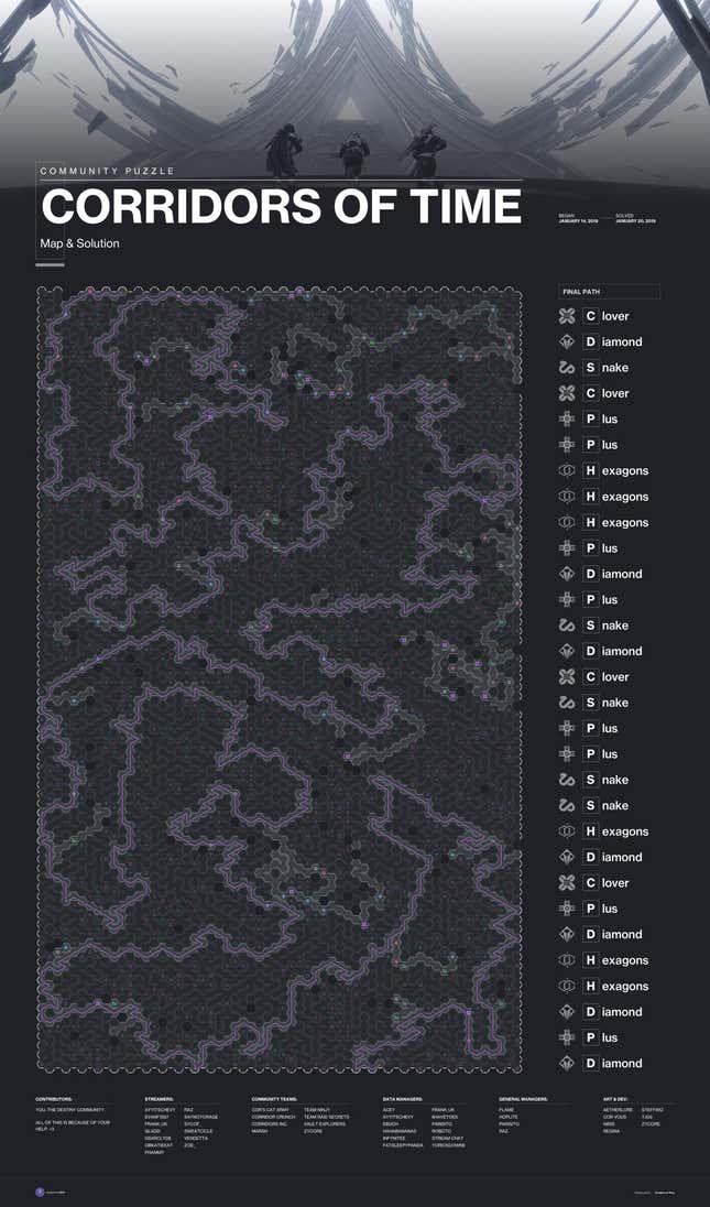Image for article titled Destiny 2's Wild Corridors Of Time Puzzle Ends With Lackluster Reward