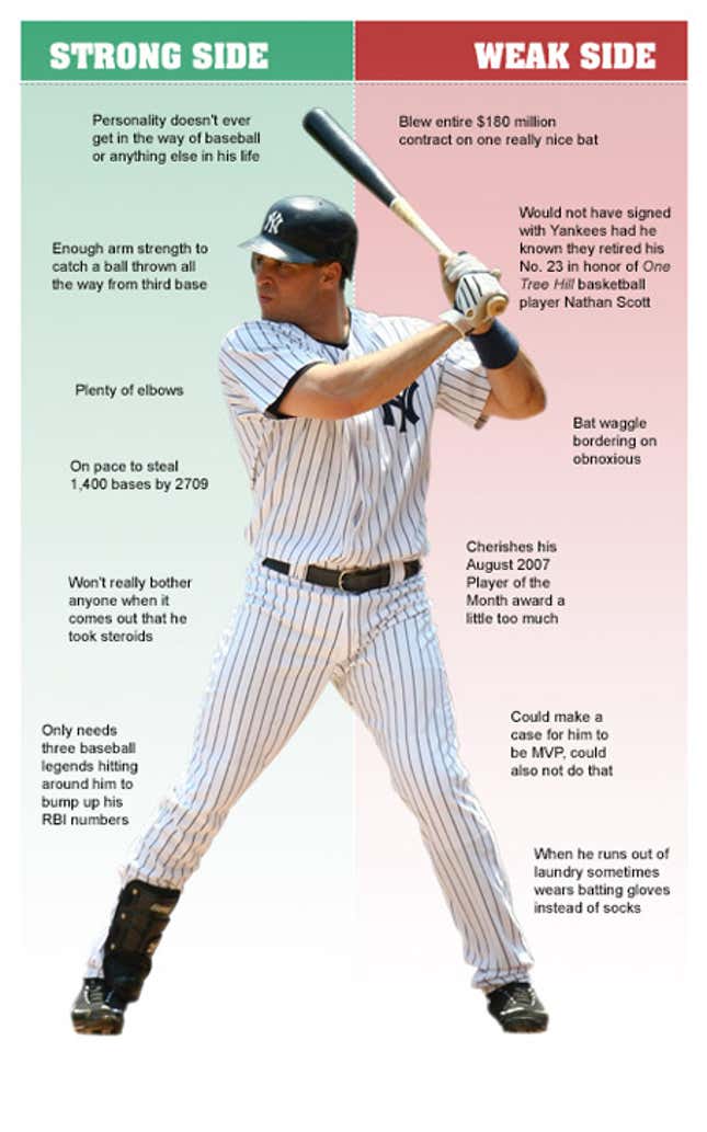 Image for article titled Mark Teixeira