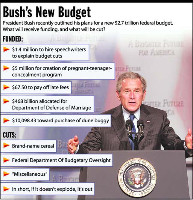 Image for article titled Bush&#39;s New Budget