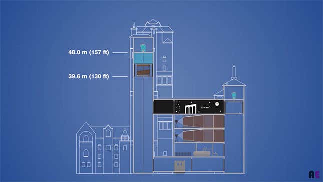 Imagen para el artículo titulado Los secretos de ingeniería de la Torre del Terror, la atracción más impactante de los parques Disney