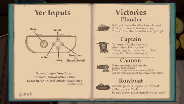 Plunder Panic Screenshots and Videos - Kotaku