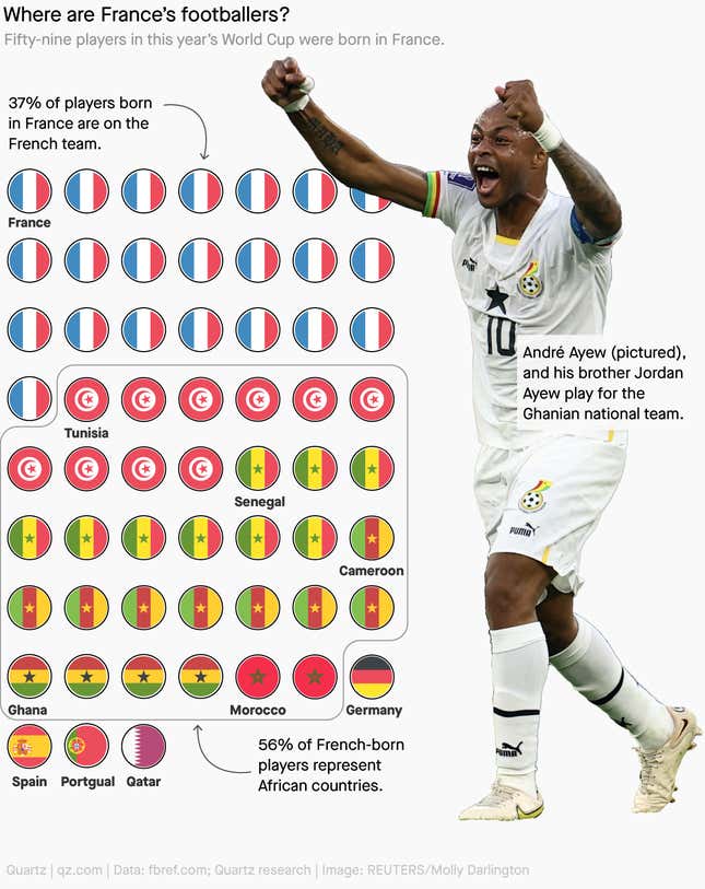 The incredible record of Brazil National Team when they play abroad