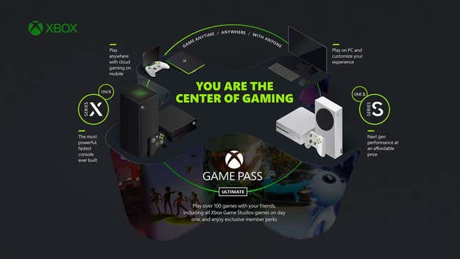 Xbox Cloud Gaming: saiba como jogar pelo serviço de streaming da