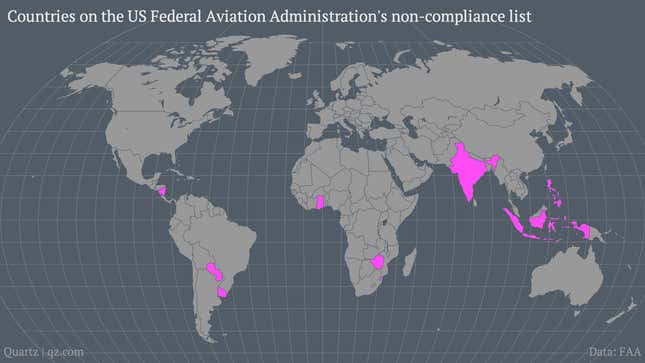 Image for article titled The US says Indian airlines are now as unsafe as Zimbabwe’s