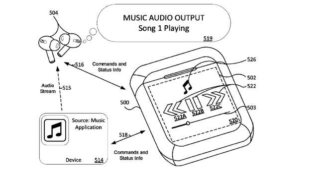 Photo showing diagram of iPod nano and AirPods