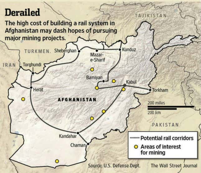 Image for article titled The itty-bitty, $54 billion railroad network needed to export Afghanistan’s mineral wealth