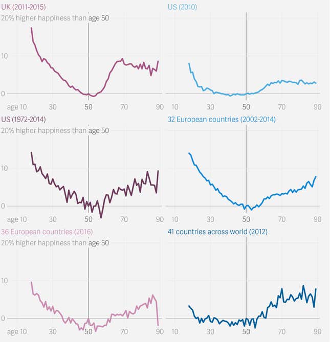 https://www.theatlas.com/charts/Bk8_t-5_-