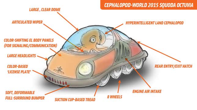 Image for article titled If Squids Ruled Earth, What Would Their Cars Be Like?
