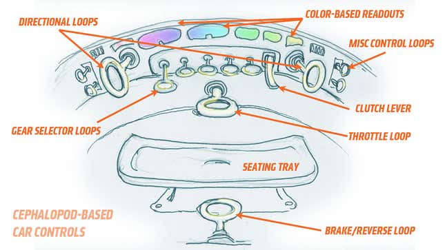 Image for article titled If Squids Ruled Earth, What Would Their Cars Be Like?
