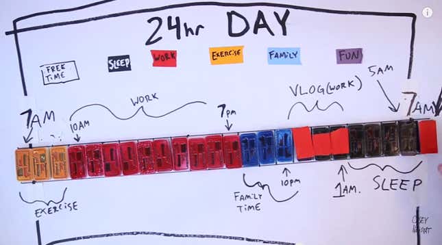 Image for article titled Here Is What a Hard-Working, Overachieving Person’s Day Looks Like