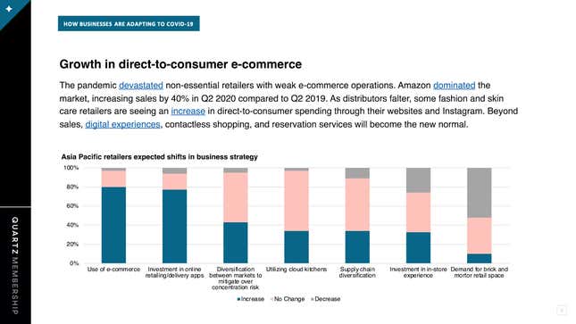A screenshot of the presentation.