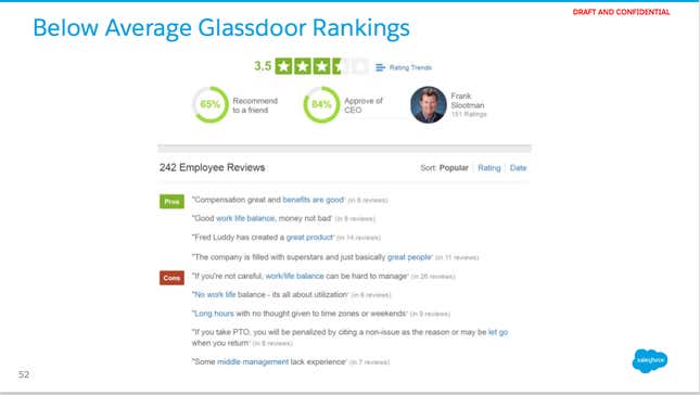 Salesforce (CRM) uses Glassdoor like Yelp for billion-dollar buyout ...