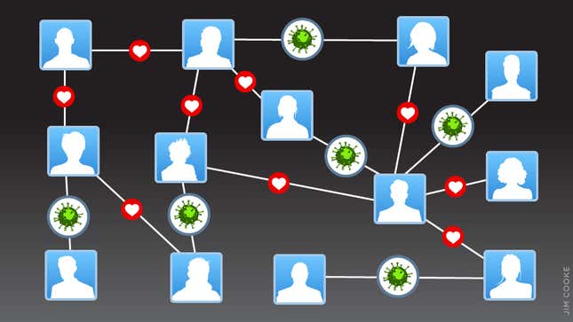 Image for article titled Hot Trends in Online Dating: Syphilis and Chlamydia