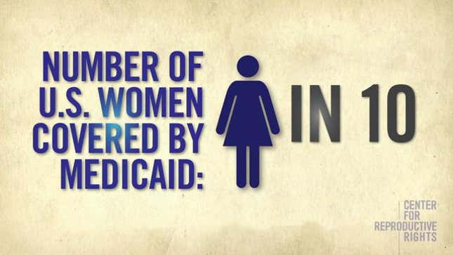 Fun Facts About How Poor Women Are Denied Their Reproductive Rights