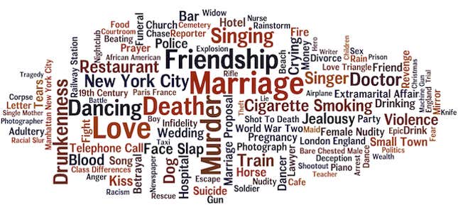 Image for article titled Rain, Trains, And Dead Kids: What To Put In Your Movie If You Want To Win An Oscar