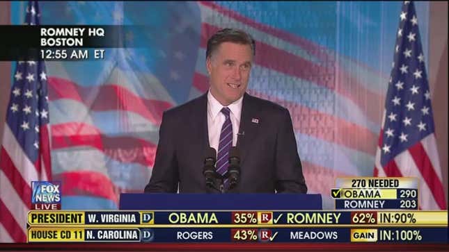 Romney's Concession Speech: 'Thank you, Paul Ryan. Besides Ann, he was the best decision I ever made.'
