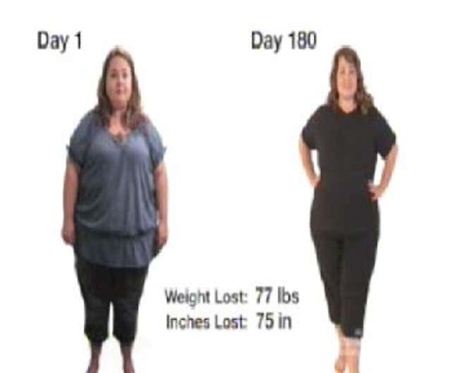 Has Fat TV Maxed Out?