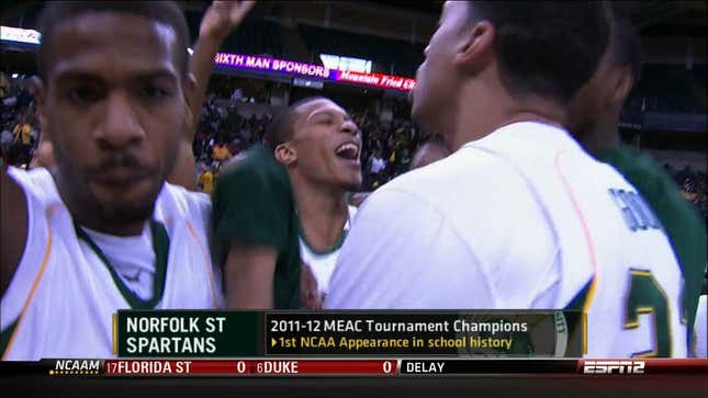 Norfolk State Is Going Dancing