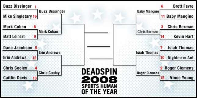 Image for article titled SHOTY Elite Eight: Chris Cooley Vs. Erin Andrews