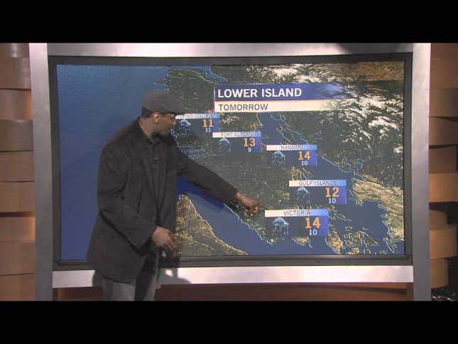 Metta World Peace Does The Weather