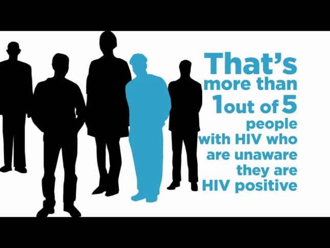 This is what the U.S. AIDS epidemic looks like