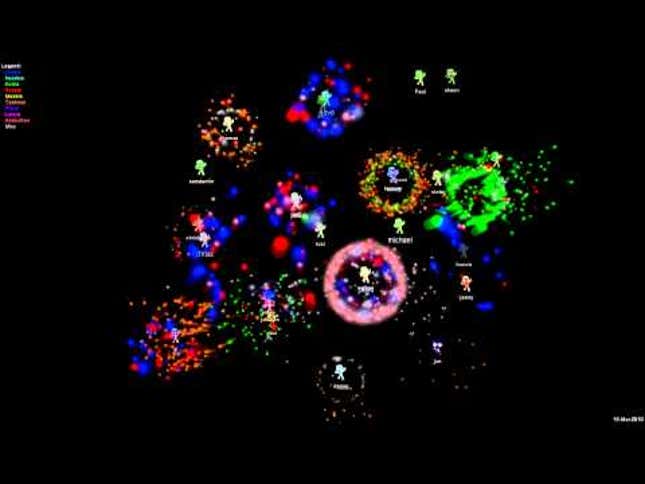 This is How Games are Made (and It's Beautiful)