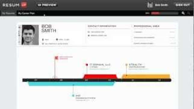 ResumUP Builds a Roadmap to Your Dream Career (and We've Got Invites)