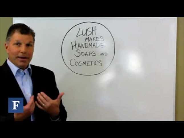 Pitch Any Idea in 15 Seconds