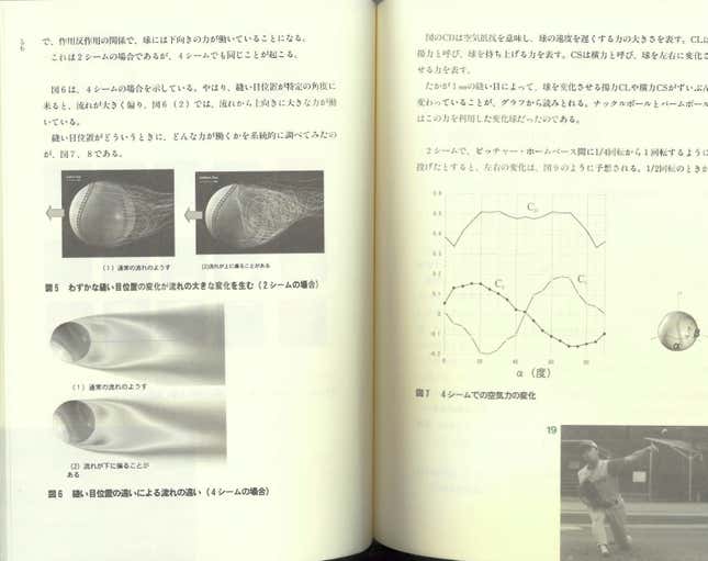 Image for article titled Unspinning The Mythical Gyroball, The Demon Miracle Pitch That Wasn't