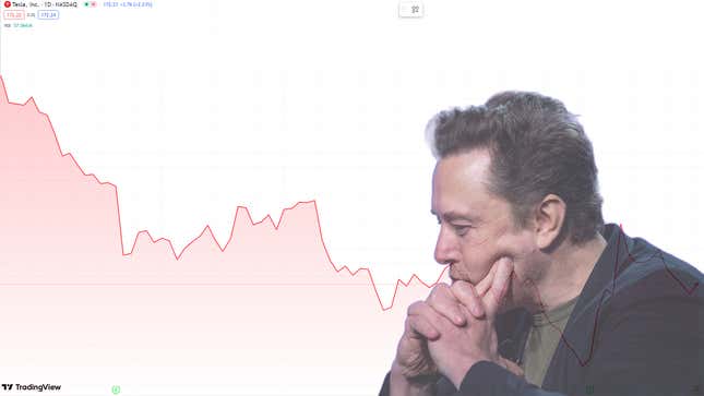 Image de l'article intitulé Un robotaxi ne résoudra pas les problèmes de montage de Tesla