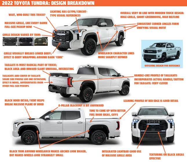 Как измерять правильно тундра на фото сбоку 2022 Toyota Tundra: Design Breakdown