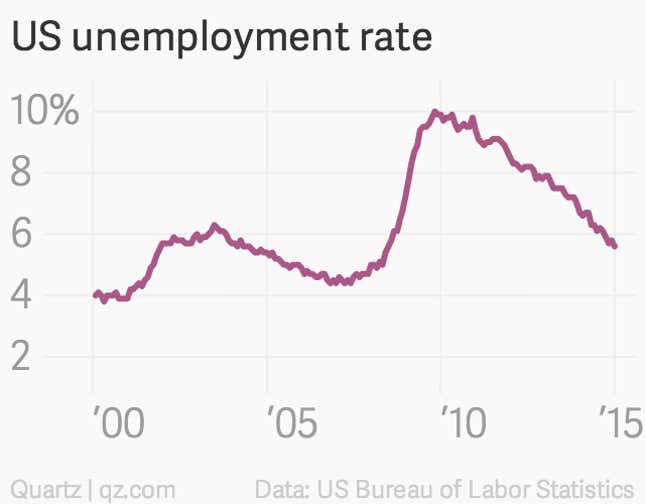 Image for article titled Sorry, Obama doesn’t get the credit for the US economy