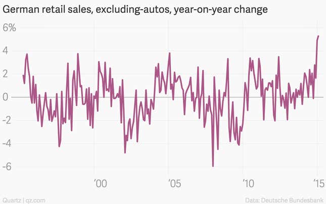 Image for article titled Famously frugal, the Germans are now on an epic shopping spree