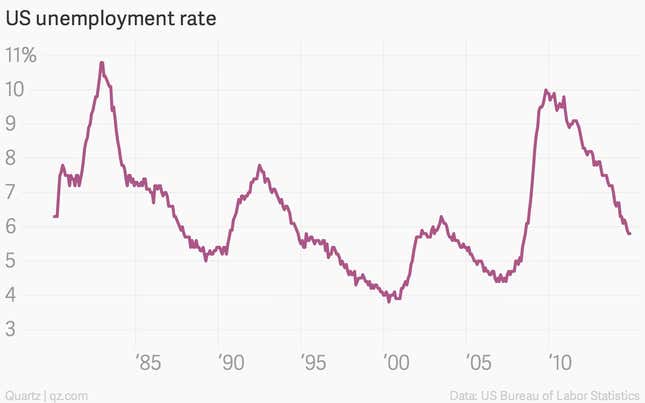 Everything is great in the US economy, except the one thing people care ...