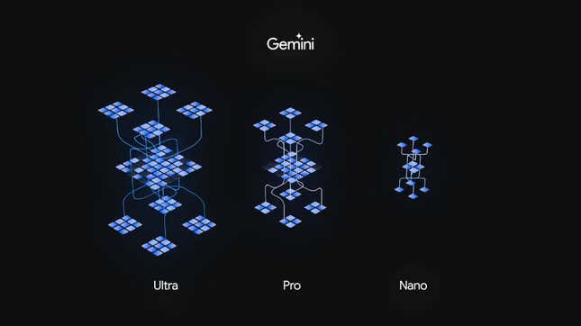 A graphic depicting Gemini Ultra, Pro, and Nano