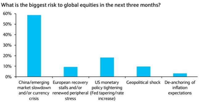 Image for article titled The euro zone just rode its weak currency to another record trade surplus