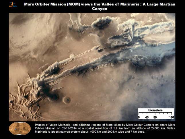 Valles Marineris and adjoining regions of Mars.