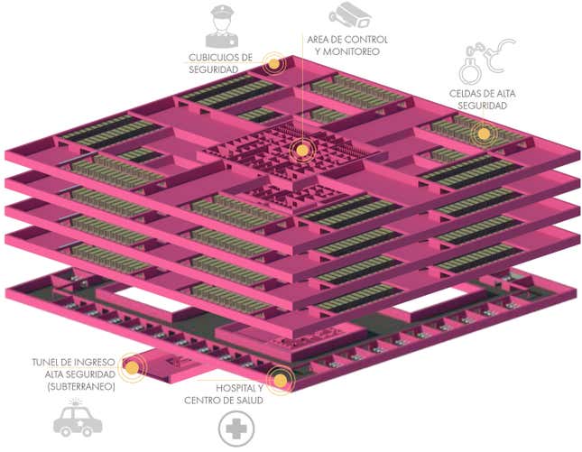 border wall prison by Estudio 3.14