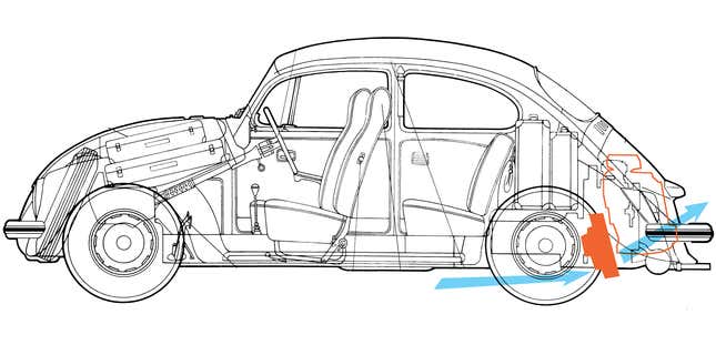 Image for article titled I Can't Believe I've Never Heard Of This Weird But Oddly Expected VW Beetle Prototype Before