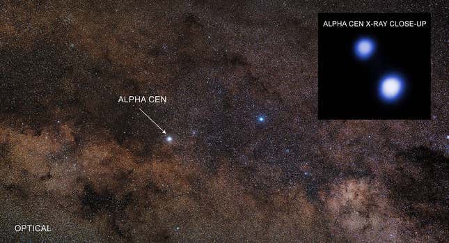 Trojhviezdny systém Alpha Centauri, ktorý je tu zobrazený, slúžil ako model pre fiktívny trojhviezdičkový systém prehliadky.