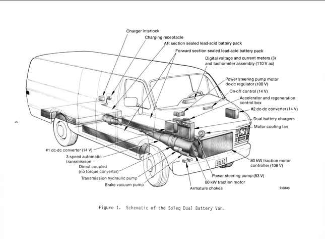 Image for article titled The U.S. Government Commissioned A Private Company To Build This Electric Dodge Ram Van In The 1980s