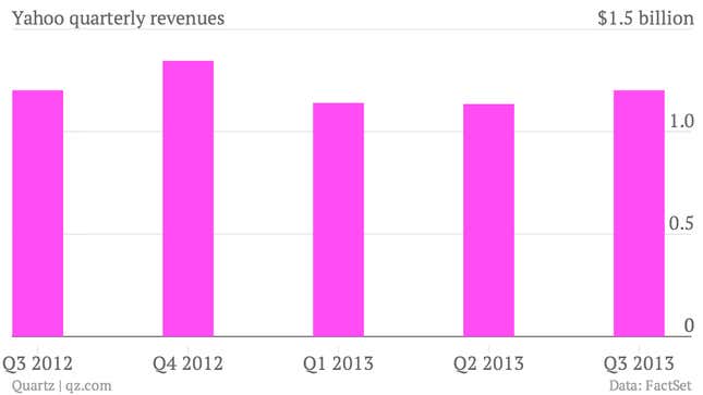 Image for article titled Yahoo wants to hold onto more of Alibaba to make up for its own lagging business