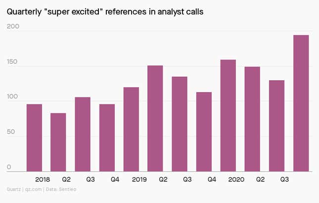 A chart showing quarterly references to being super excited on analyst earnings calls