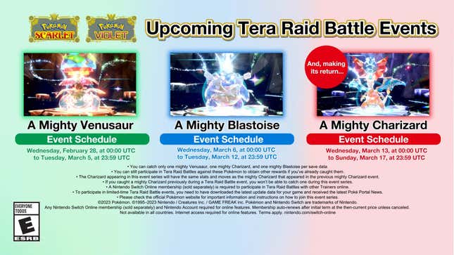 Details on raid events.