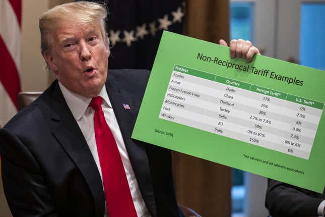 Image for article titled 5 sectors facing price hikes from Trump&#39;s new steel and aluminum tariffs