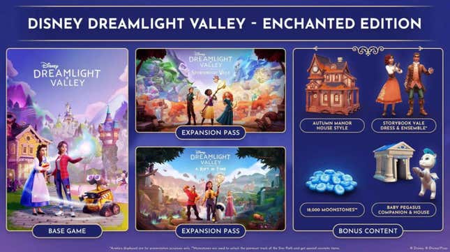 An image shows what's included in the Enchanted Edition of Storybook Vale.