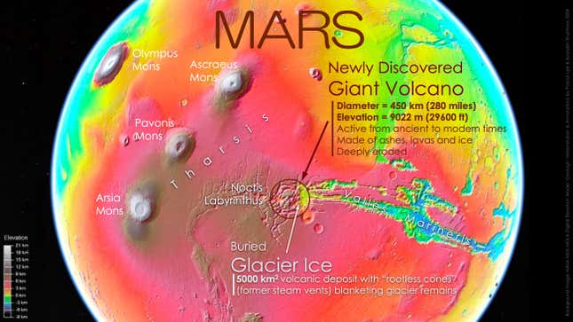 An image showing the location of the volcano, the relict glacier, and Mars' other giant volcanoes.