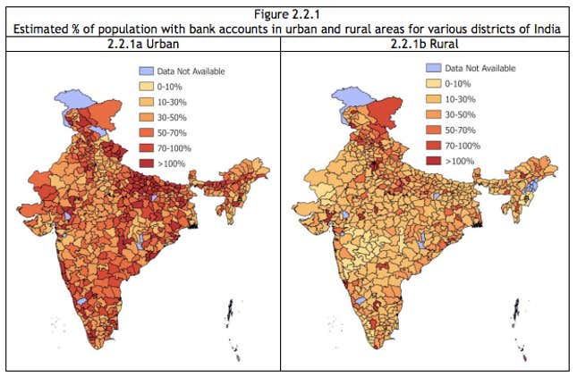 india-banking-penetration